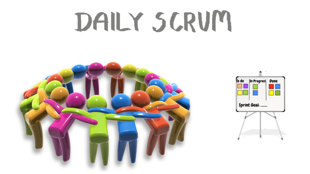 Imagem de capa do post Revitalizando o Scrum: A Importância da Reunião Diária para o Sucesso da Equipe